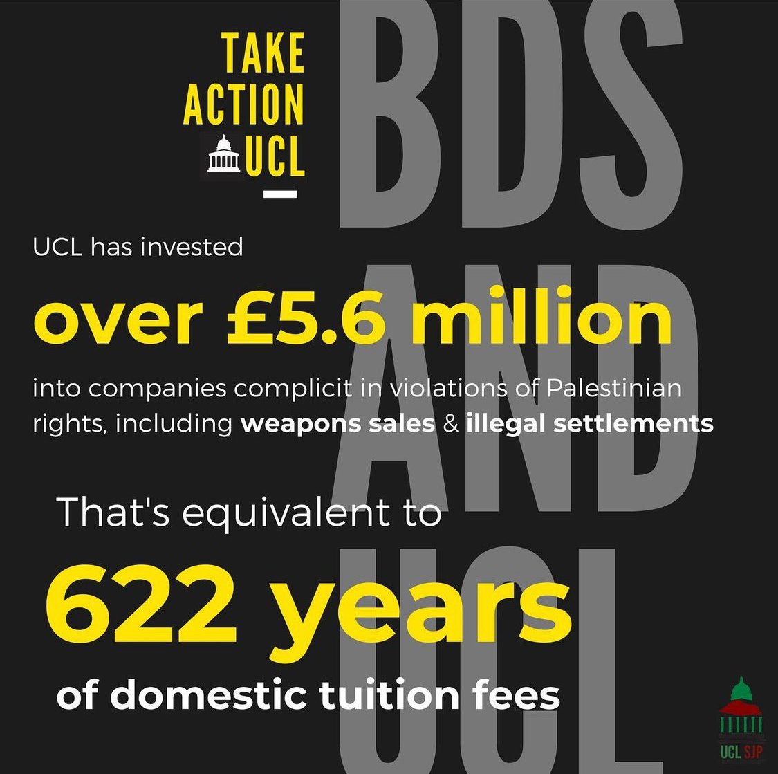 UCL has invested over £5.6 million into companies complicit in violations of Palestinian rights, including weapons sales and illegal settlements. That’s equivalent to 622 years of domestic tuition fees.