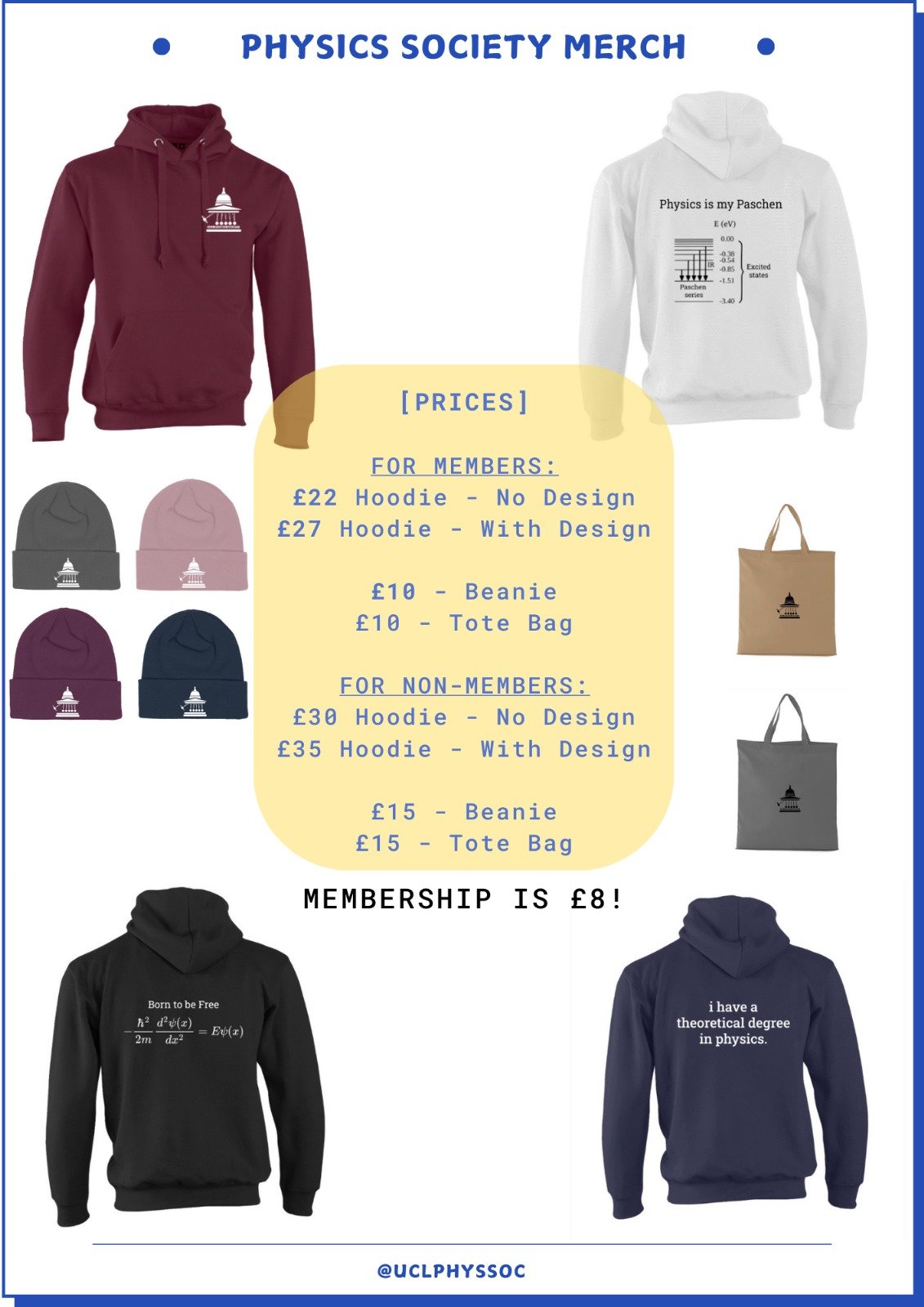 Poster of jumpers, beanies and tote bags