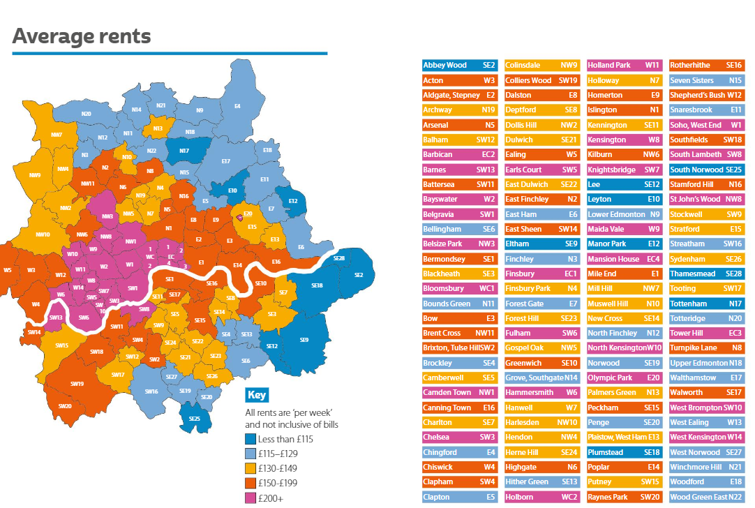 Map of London with different colours to represent the weekly rents