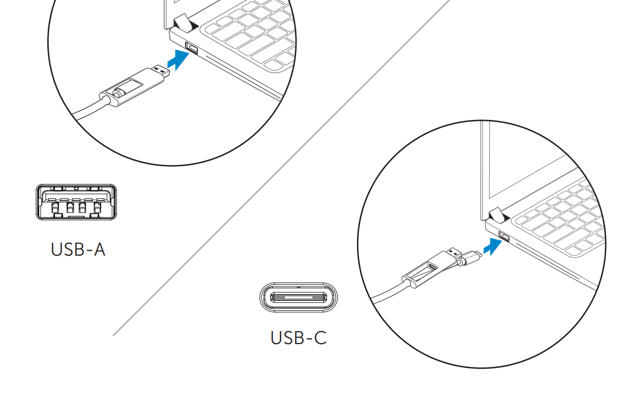 USB C and USB A for the docks
